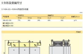 廠家供應(yīng)大小功率 TNS TND SBW單三相全自動(dòng)交流穩(wěn)壓器