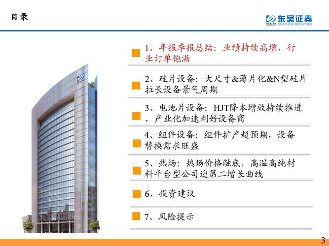 光伏設備行業2022年報&2023一季報總結:業績持續高增