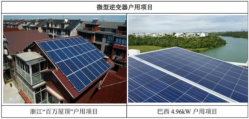 ipo定價163元13520倍市盈率光伏設備企業昱能科技申購解讀