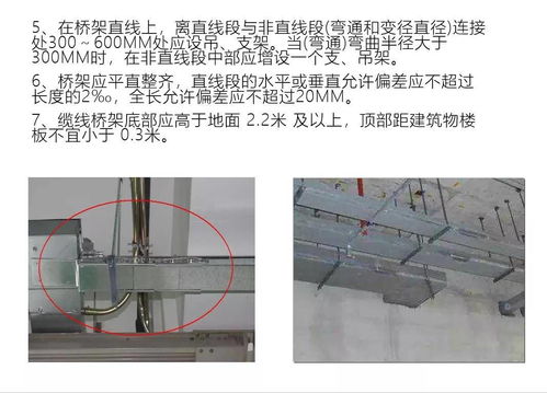 弱電現場施工設備安裝圖解 及驗收標準匯總