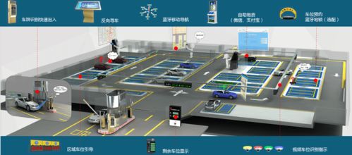 智能化景區設施建設,讓景區更加 智慧