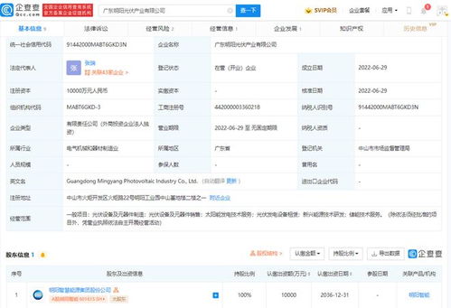 明陽智能成立光伏產業公司,注冊資本1億元
