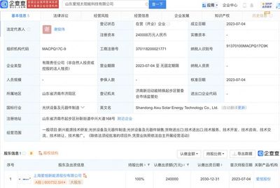 愛旭股份于山東新設太陽能科技子公司