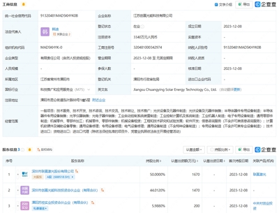 聯贏激光等成立光能科技公司,含半導體器件相關業務
