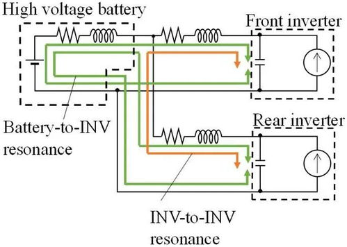 詳細的豐田bz4x電機逆變器設計解讀