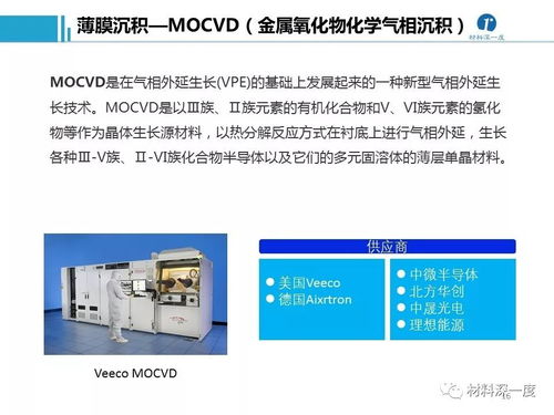 招商名錄 半導(dǎo)體加工工藝及設(shè)備供應(yīng)商匯總