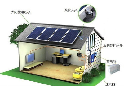 光伏發電站的建設需要哪些材料呢