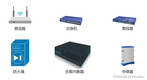 計算機網絡基礎知識 一 計算機發展史 網絡設備 網絡結構及拓撲