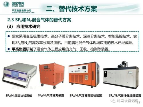 國網 雙碳目標下電力開關裝備的技術方案及發展前景