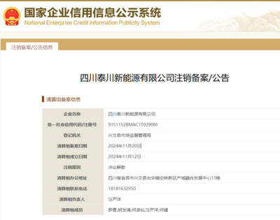 四川某光伏企業解散!