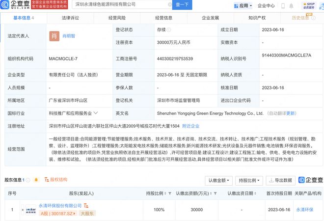 永清環保3億元設綠色能源科技子公司,含電池銷售業務