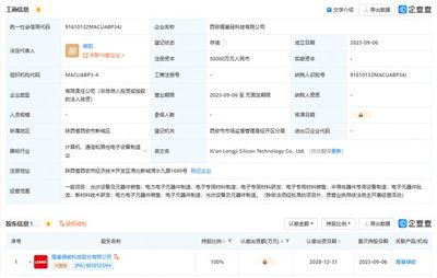 隆基9億元新成立兩家子公司!