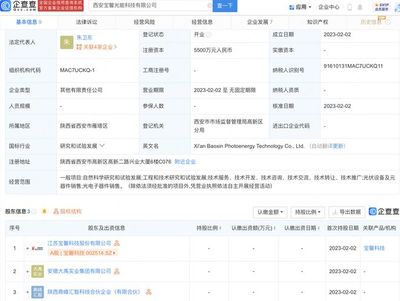 寶馨科技于西安投資新設光能科技公司