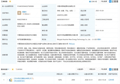 江蘇華辰寧夏新設子公司 含充電樁銷售業務