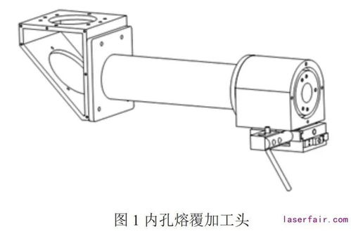 實用干貨 大功率光纖激光內孔熔覆裝備開發及應用