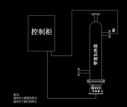 電加熱管道加熱器下載 66.31 kb,rar格式 機械cad圖紙