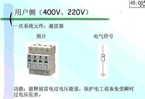 配電系統常用的電氣設備及元件符號解析,電氣人員請珍藏起來